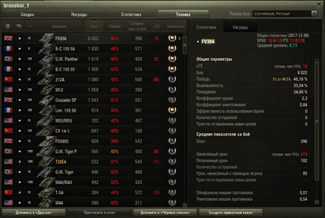 Wargaming 50! Пыщ пыщ, пробил! Урааа!