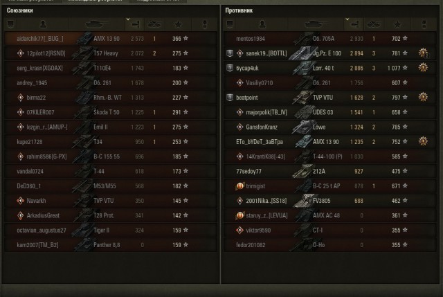Wargaming 52