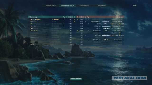 World of Warships - 5