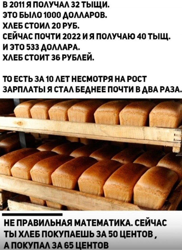 Инфляция
