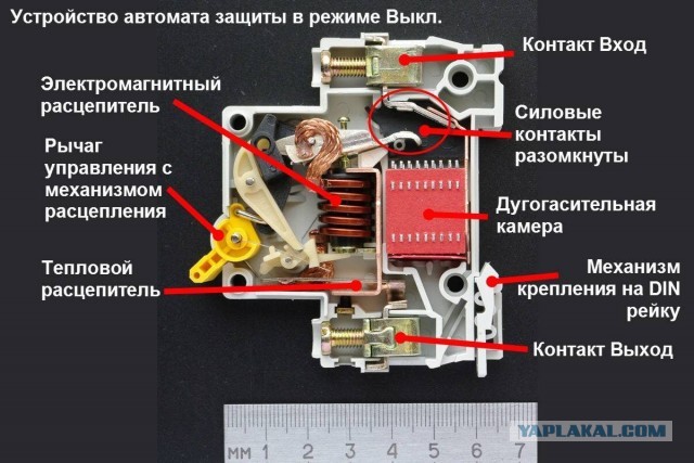 Будни электромонтёра