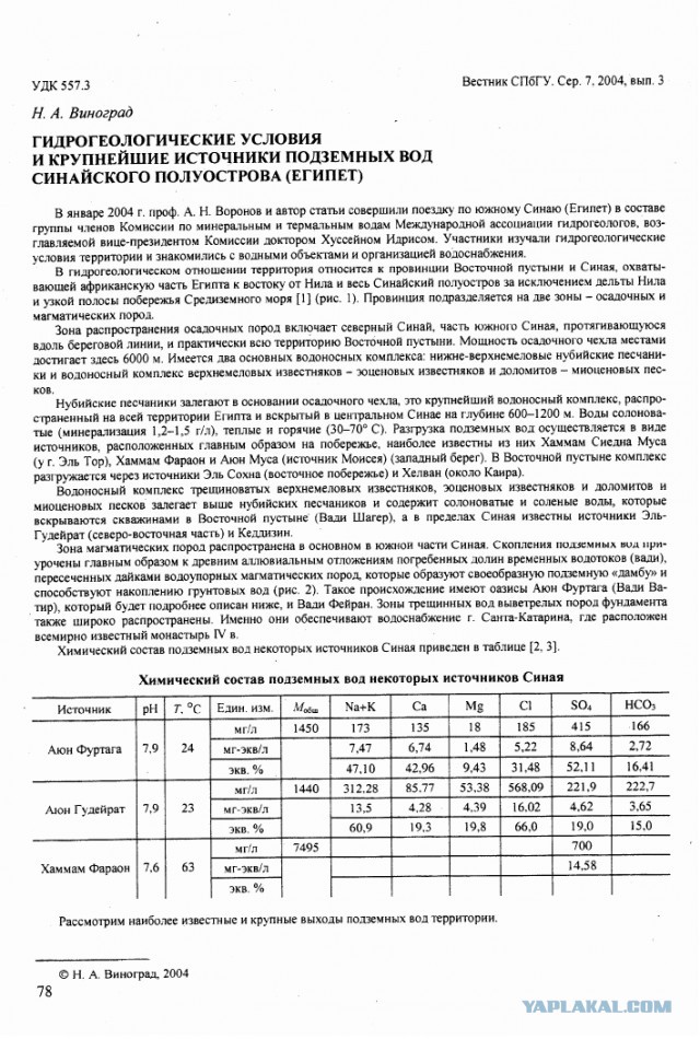 А что вы думаете об этом?