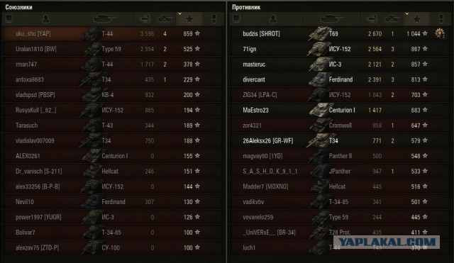 Wargaming 8