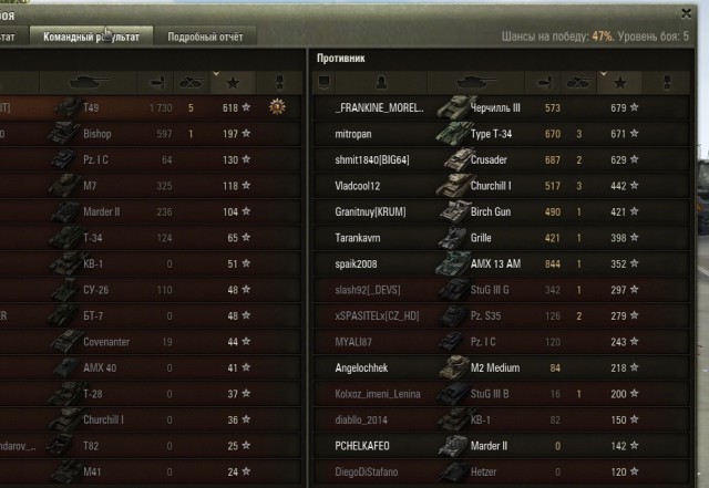 Wargaming 13