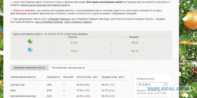Центробанк поднял ключевую ставку до 17%