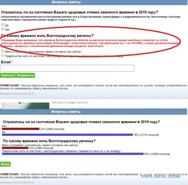 Летнее время, Зимнее время