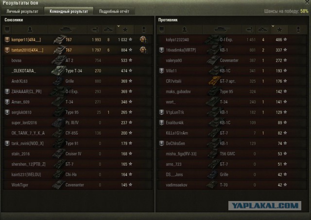 Wargaming 38