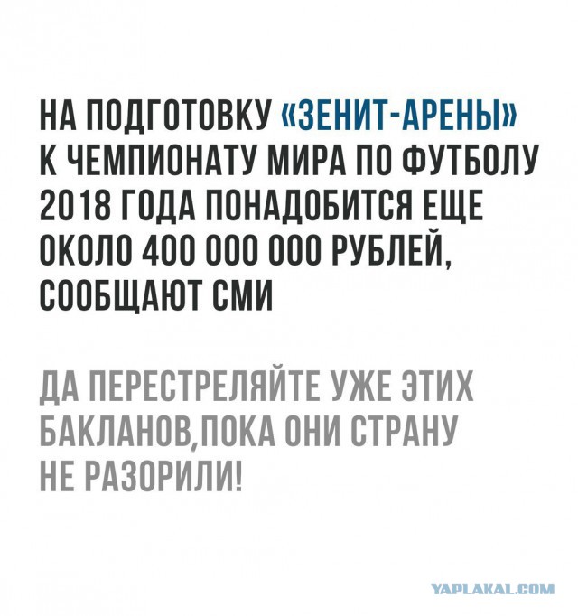 Футбол. Чемпионат России 2017-2018 часть 5