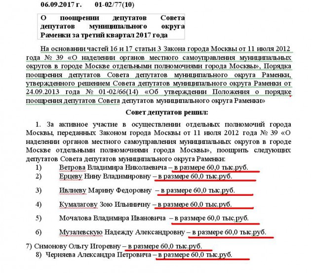 Депутаты Каца выписали себе премии после первого заседания