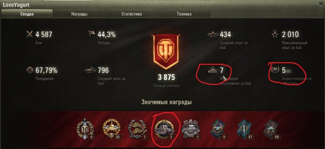 Wargaming 50! Пыщ пыщ, пробил! Урааа!