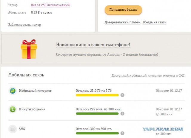 В третий раз назван самый невыгодный сотовый оператор в России