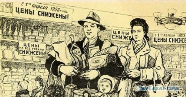 Витрины советских магазинов