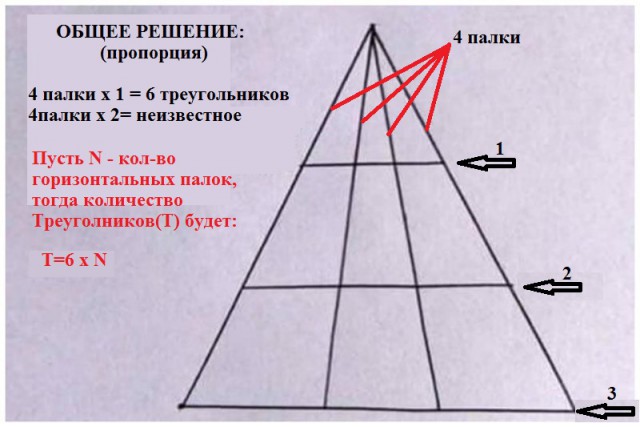 Пользователи сети не смогли справиться с задачкой для школьников