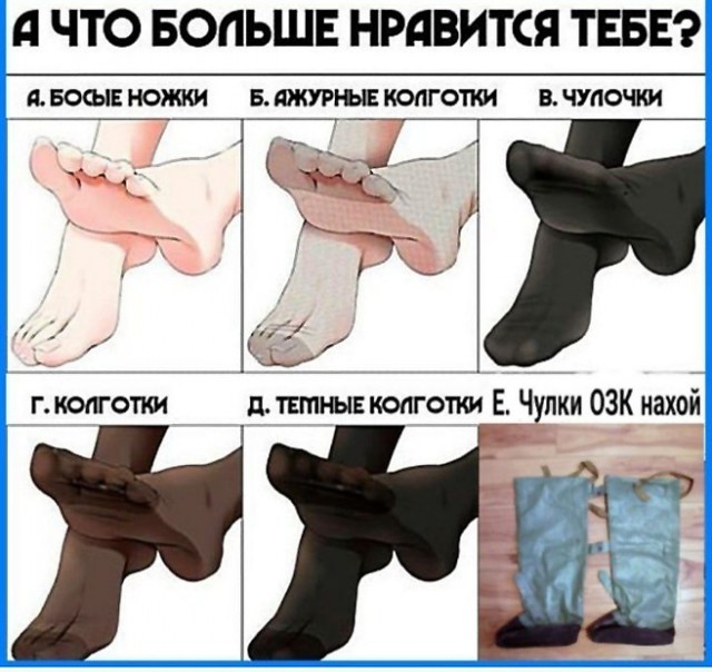 Полный отрыв