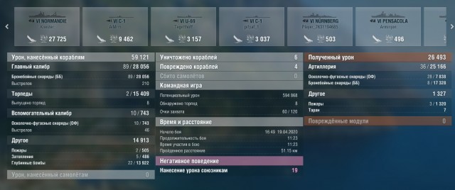 World of Warships - 8