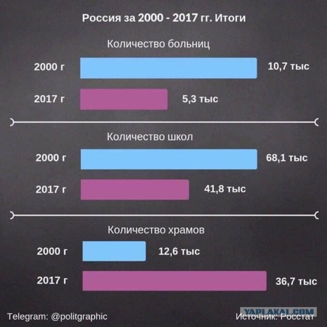"В России в 1941 году не оказалось представителей пятой колонны..."
