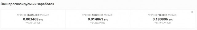 Как работает "Биткоин"