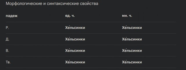Особенности и прелести образования в Финляндии.