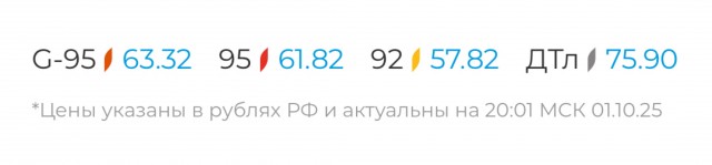 Самарская область ( кто-то в будущее заглянул)?