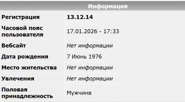 В Гидрометцентре рассказали, когда в Москве наступит весна