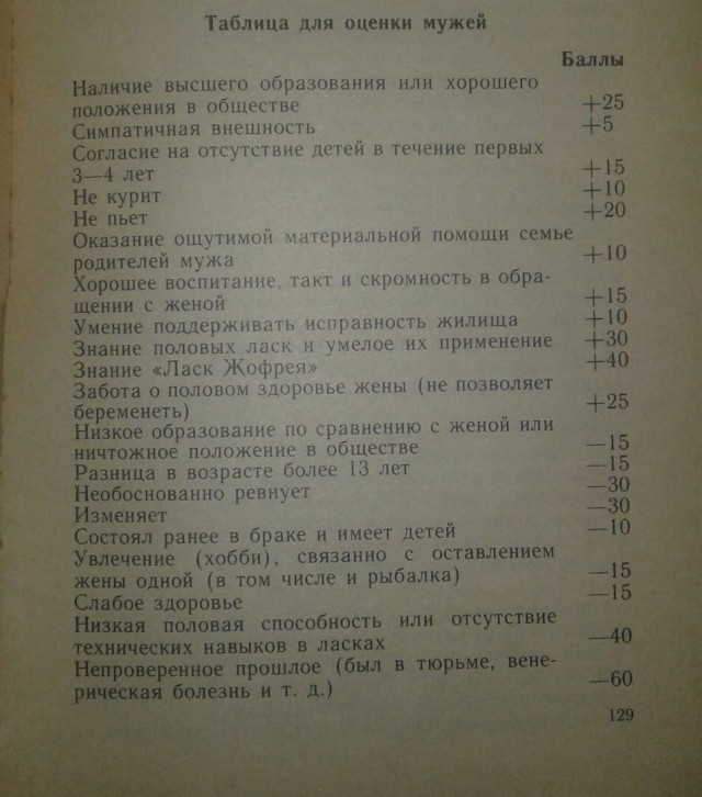 Умели раньше книги писать