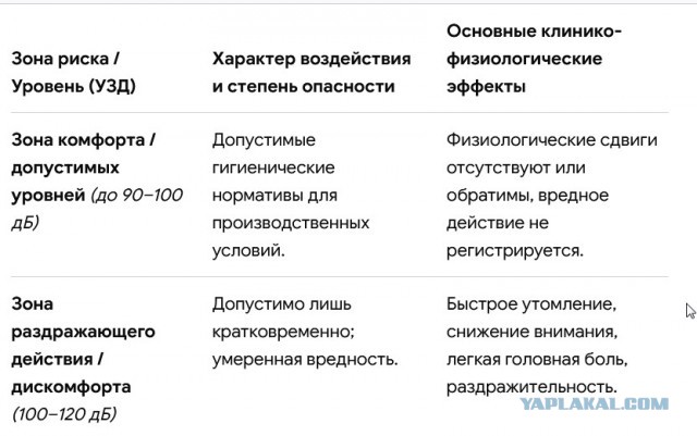 6G сможет обнаруживать людей сквозь стены и измерять их сердцебиение
