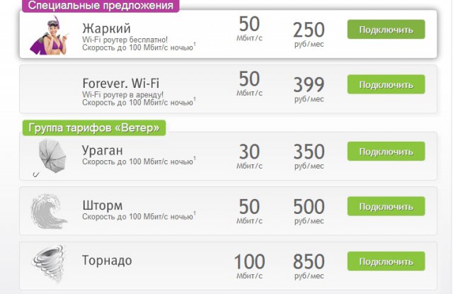 Цены на Камчатке