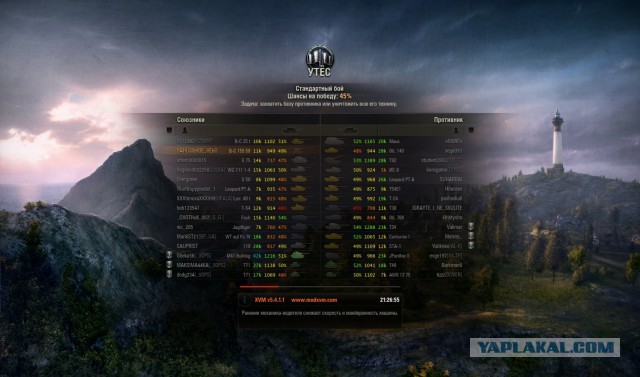 Wargaming 17
