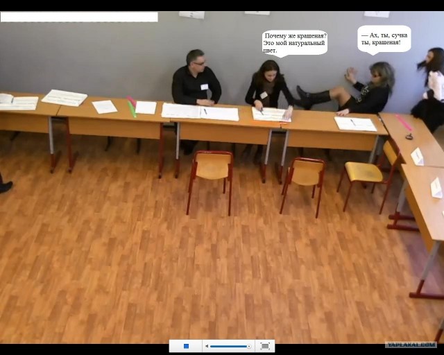 Веб-камеры на избирательных участках