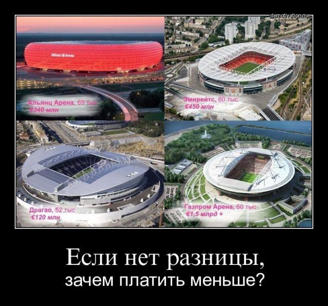 Cтадионы для ЧМ по футболу