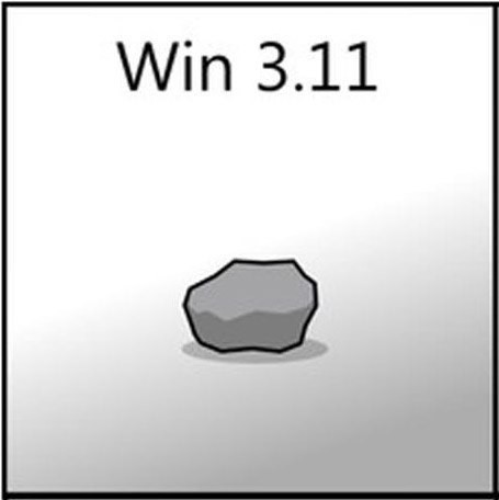 Evolution of Windows