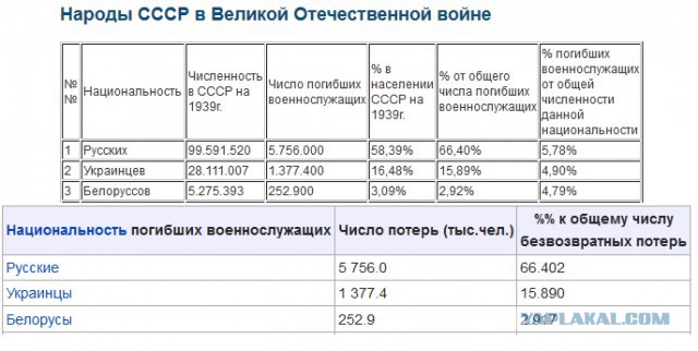 Последнее пророчество, часть 3 (404)