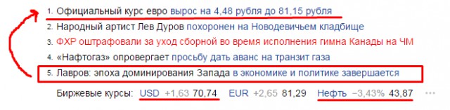 Лавров заявил о конце эпохи доминирования Запада