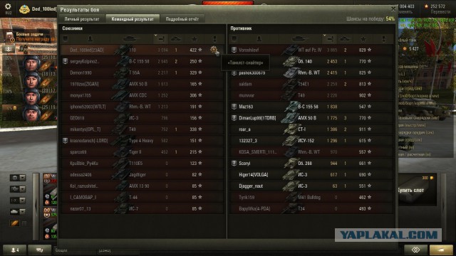 Wargaming 28