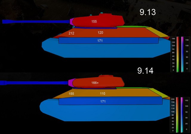 Wargaming 32