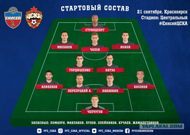 Футбол Чемпионат России 2016-17. Кубок России,РФПЛ,ФНЛ. Часть  III