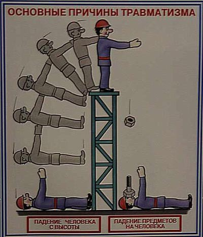 Безопасность на стройке