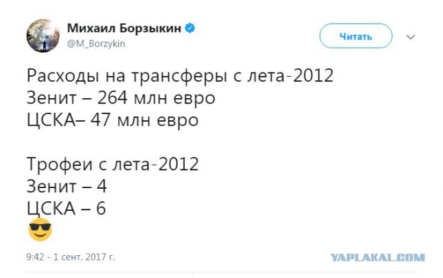 Футбол. Чемпионат России 2017-2018 часть 5