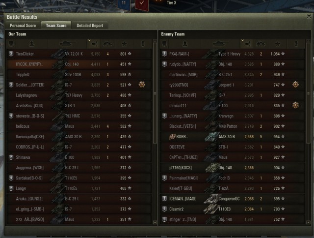 Wargaming 49