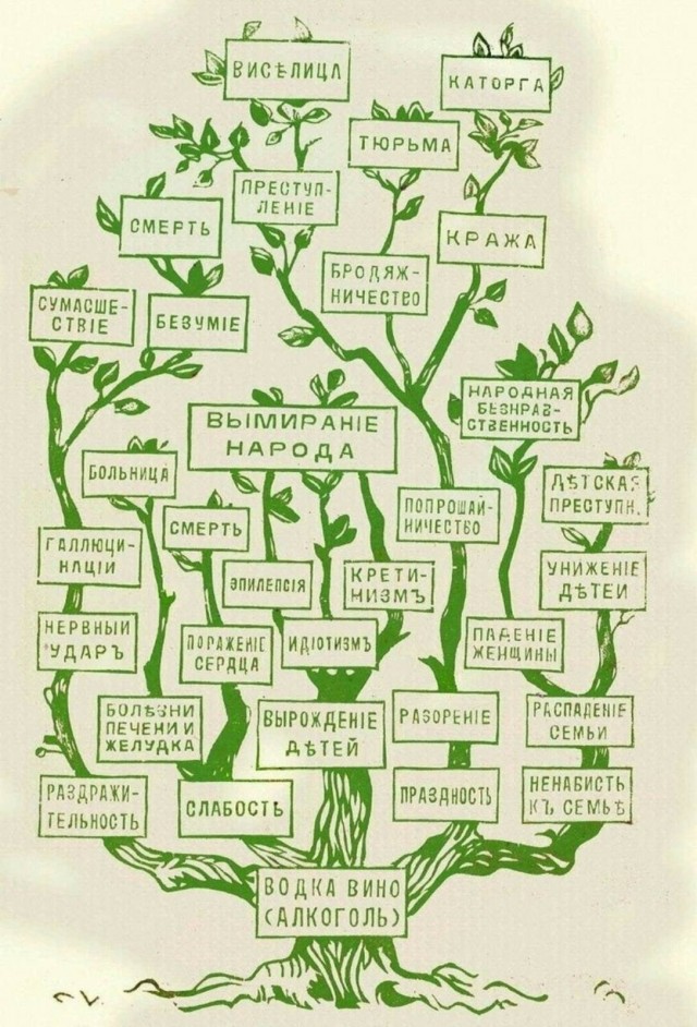 Мой рецепт от похмелья, для серьезных