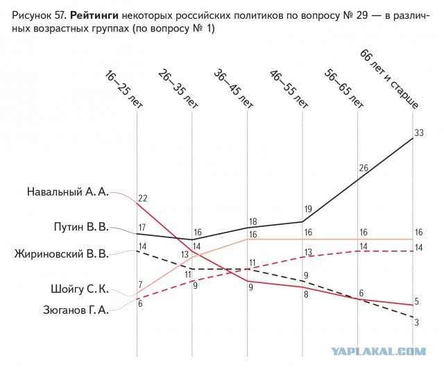 Что произошло с Навальным на самом деле