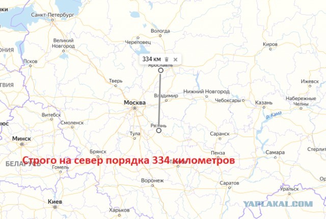 Немного практической магии