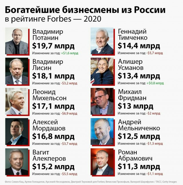 «Аполлон-20»: пришельцы и лунные города