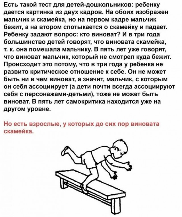 Так себе картинки 24.02.21