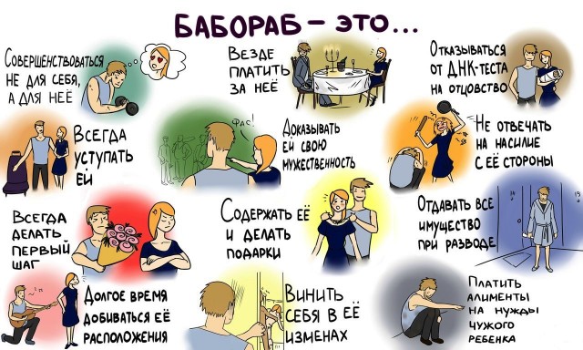 РАБоирония или реальность