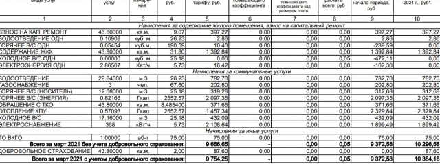 Почему русский народ не идет работать за 20 тысяч, а сидит на пособии и пьет?
