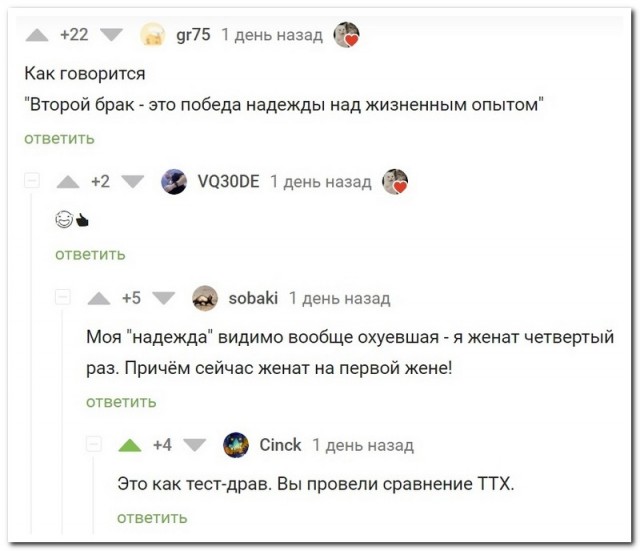 Скриншоты и комментарии из социальных сетей 10.09.22