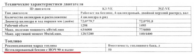 Солярка, ты куда?