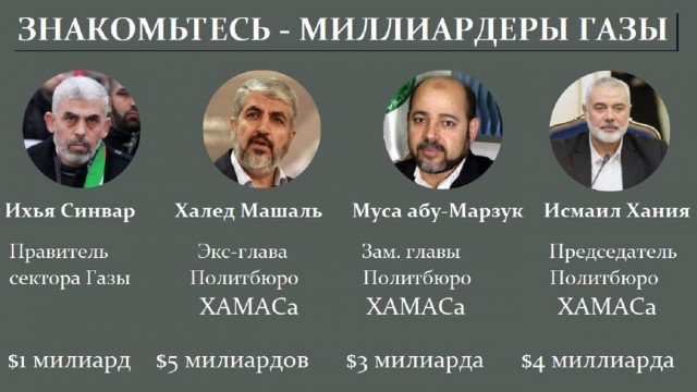 Частные самолеты, виллы и алкоголь: сколько денег у главарей ХАМАСа