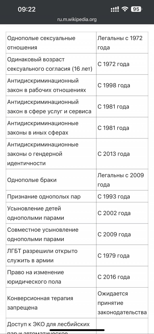 Новости из ада